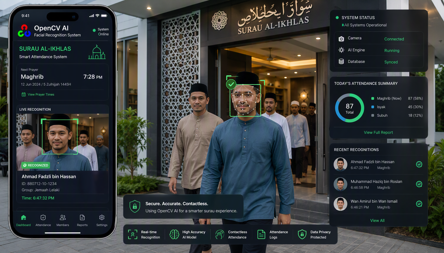 Jemaah Attendance Face Recognition